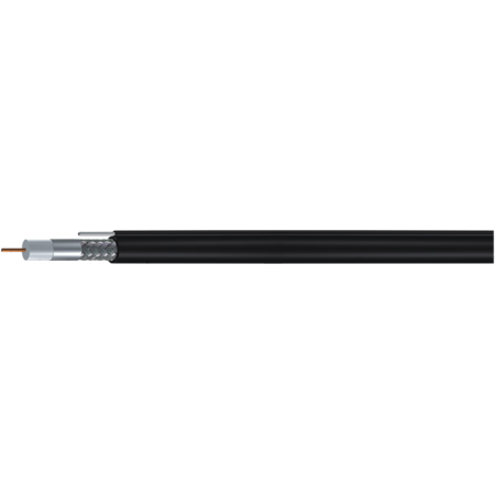 Чем коаксиальный кабель RG6 Tri-Shield отличается от других коаксиальных кабелей с точки зрения затухания и потерь сигнала?